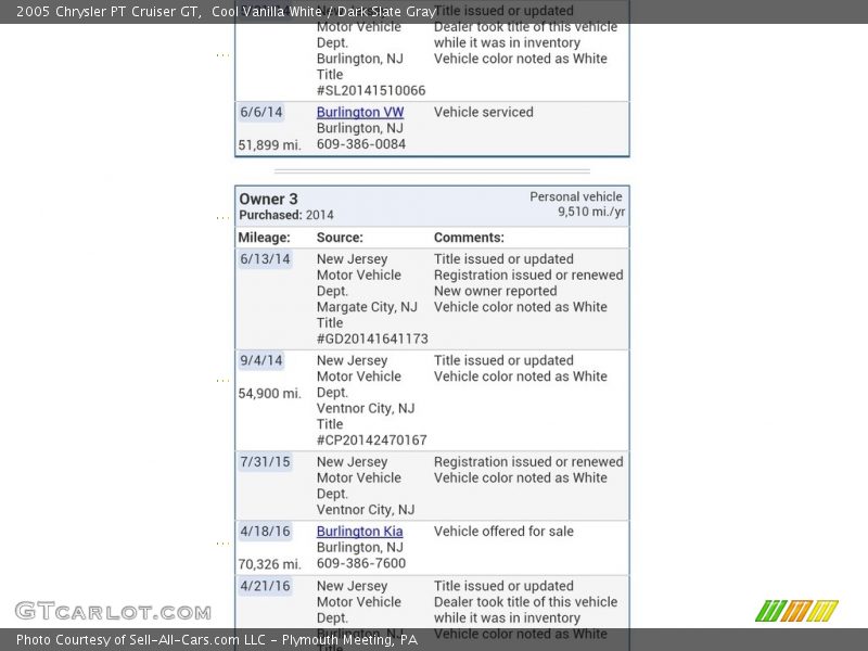 Cool Vanilla White / Dark Slate Gray 2005 Chrysler PT Cruiser GT