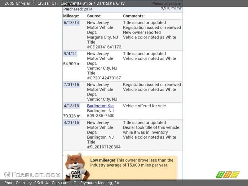 Cool Vanilla White / Dark Slate Gray 2005 Chrysler PT Cruiser GT