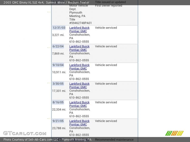 Summit White / Medium Pewter 2003 GMC Envoy XL SLE 4x4