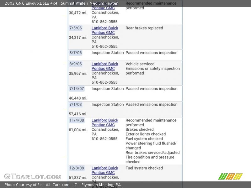 Summit White / Medium Pewter 2003 GMC Envoy XL SLE 4x4
