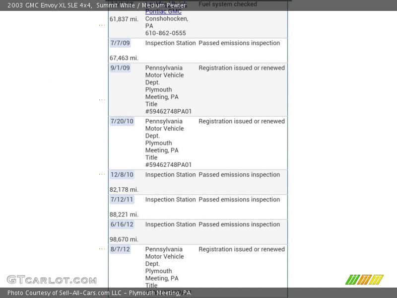 Summit White / Medium Pewter 2003 GMC Envoy XL SLE 4x4
