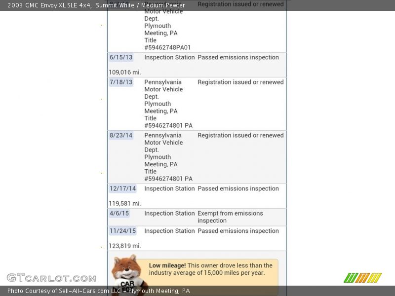 Summit White / Medium Pewter 2003 GMC Envoy XL SLE 4x4