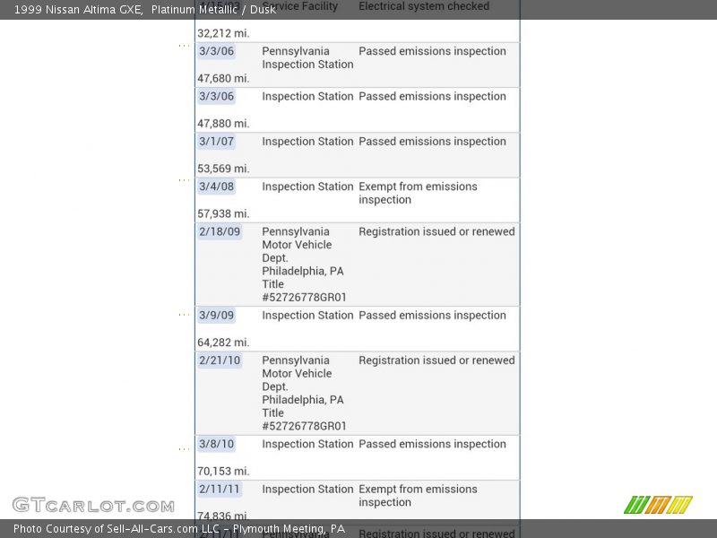 Platinum Metallic / Dusk 1999 Nissan Altima GXE