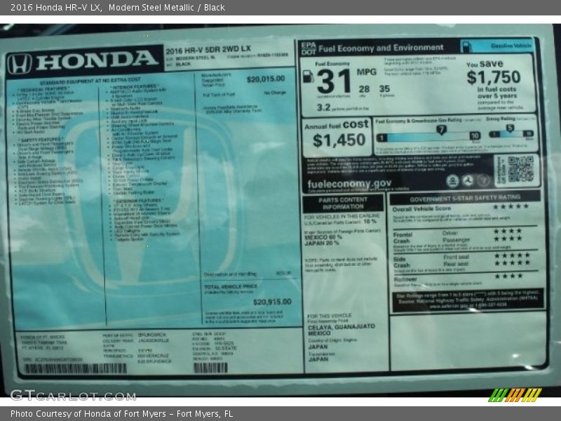 Modern Steel Metallic / Black 2016 Honda HR-V LX