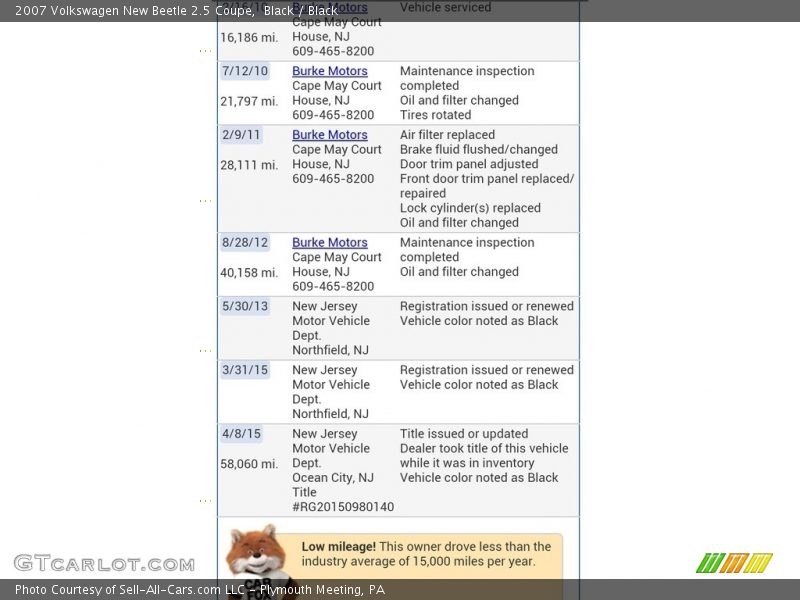 Black / Black 2007 Volkswagen New Beetle 2.5 Coupe