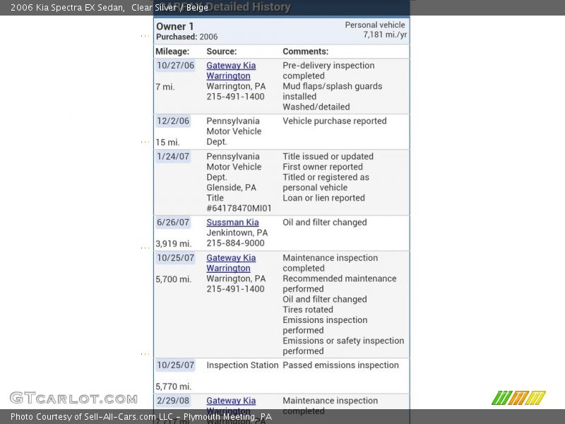 Clear Silver / Beige 2006 Kia Spectra EX Sedan