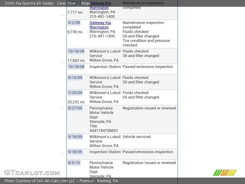 Clear Silver / Beige 2006 Kia Spectra EX Sedan