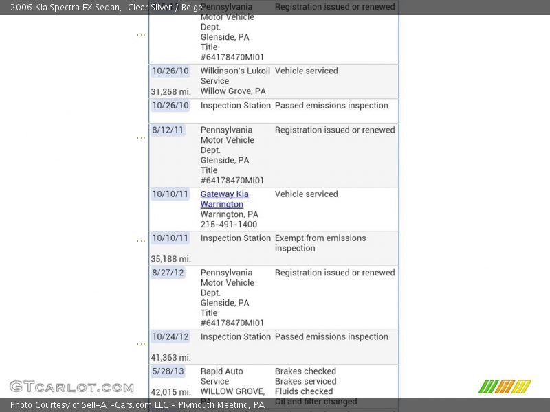 Clear Silver / Beige 2006 Kia Spectra EX Sedan