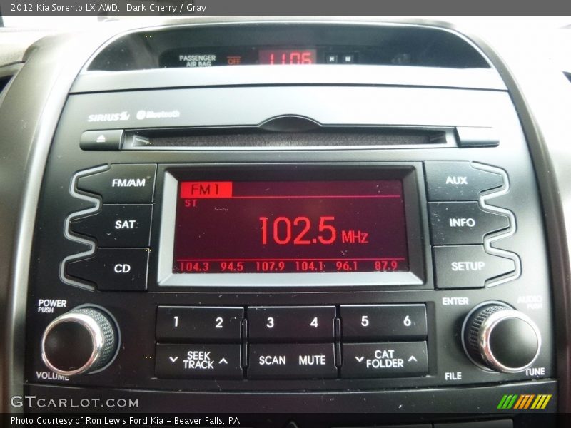 Dark Cherry / Gray 2012 Kia Sorento LX AWD