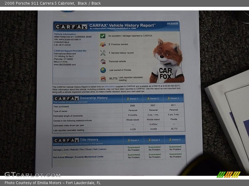 Black / Black 2006 Porsche 911 Carrera S Cabriolet