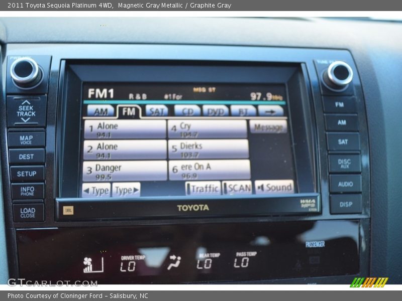 Magnetic Gray Metallic / Graphite Gray 2011 Toyota Sequoia Platinum 4WD