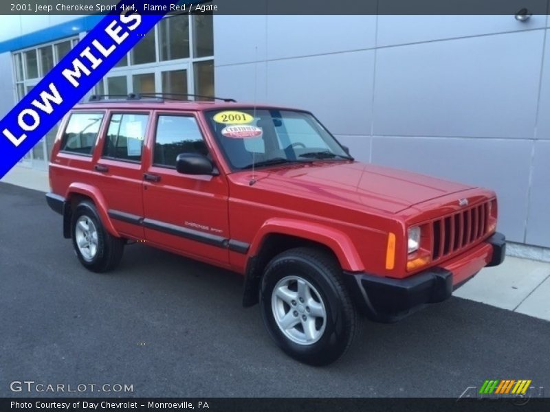Flame Red / Agate 2001 Jeep Cherokee Sport 4x4