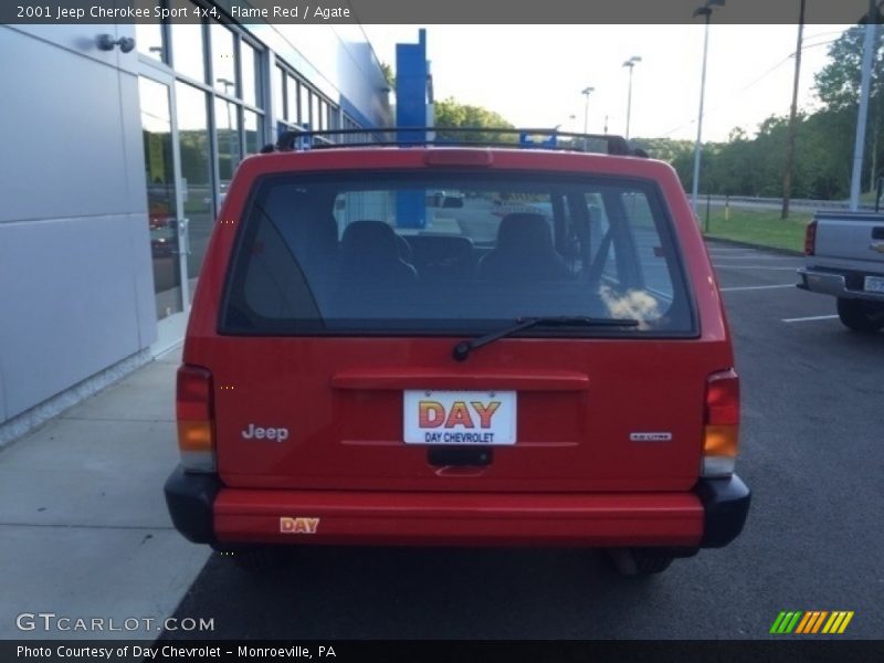 Flame Red / Agate 2001 Jeep Cherokee Sport 4x4