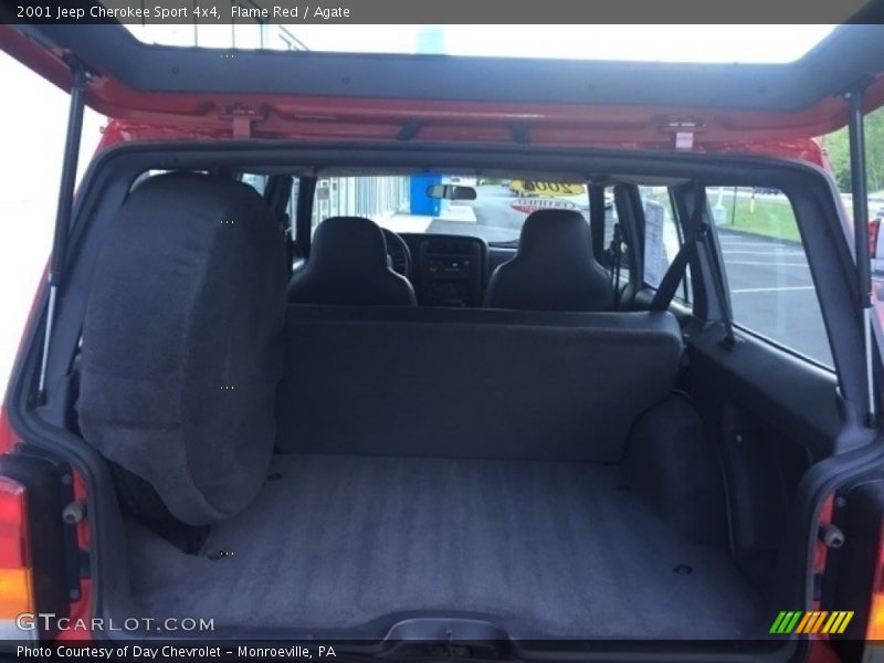 Flame Red / Agate 2001 Jeep Cherokee Sport 4x4