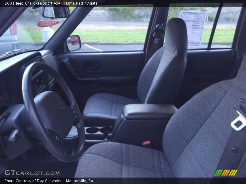 Flame Red / Agate 2001 Jeep Cherokee Sport 4x4