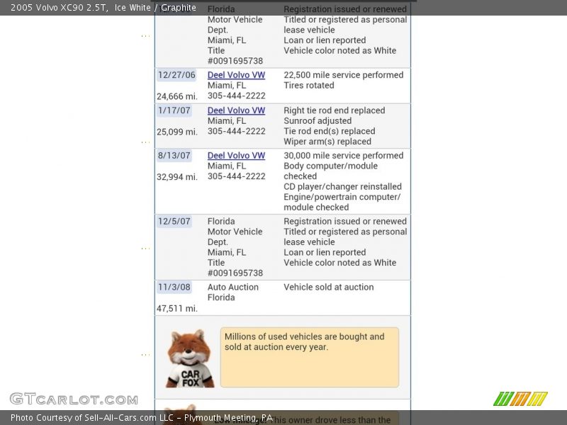 Ice White / Graphite 2005 Volvo XC90 2.5T