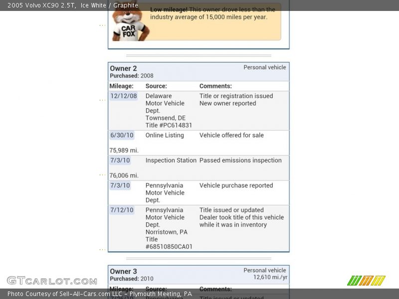 Ice White / Graphite 2005 Volvo XC90 2.5T