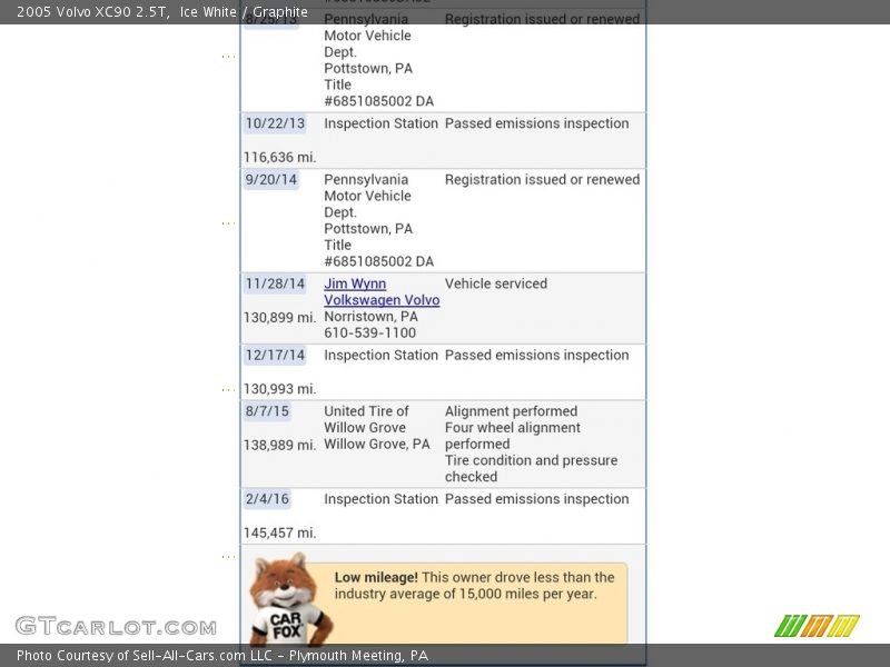 Ice White / Graphite 2005 Volvo XC90 2.5T
