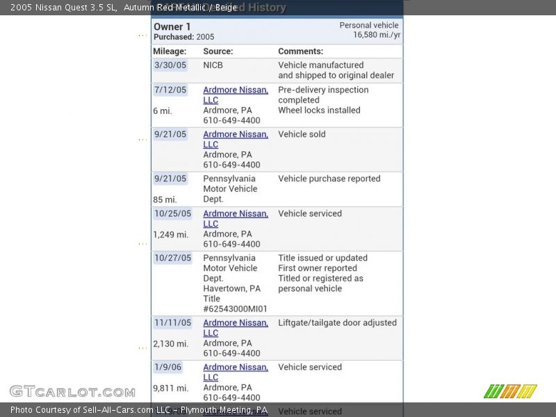 Autumn Red Metallic / Beige 2005 Nissan Quest 3.5 SL