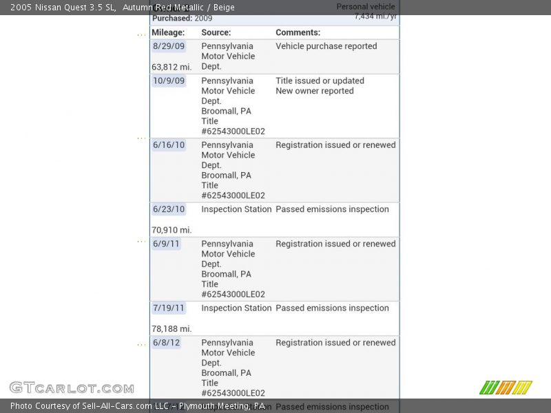 Autumn Red Metallic / Beige 2005 Nissan Quest 3.5 SL
