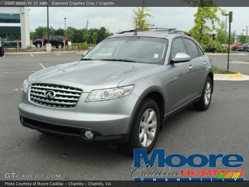 Diamond Graphite Gray / Graphite 2005 Infiniti FX 35 AWD