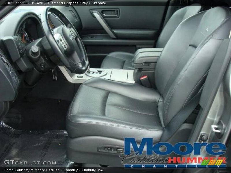 Diamond Graphite Gray / Graphite 2005 Infiniti FX 35 AWD