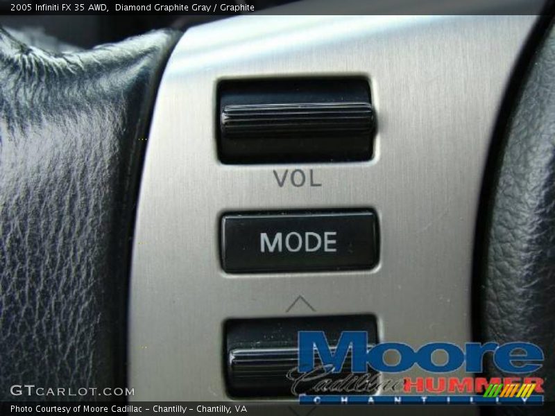 Diamond Graphite Gray / Graphite 2005 Infiniti FX 35 AWD