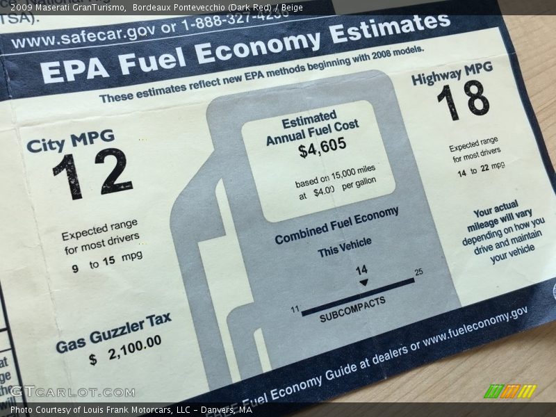 Info Tag of 2009 GranTurismo 