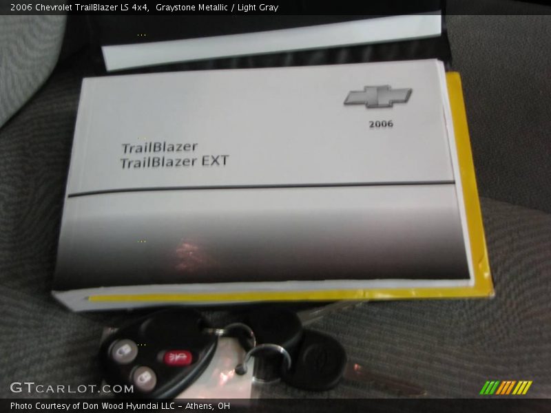 Graystone Metallic / Light Gray 2006 Chevrolet TrailBlazer LS 4x4