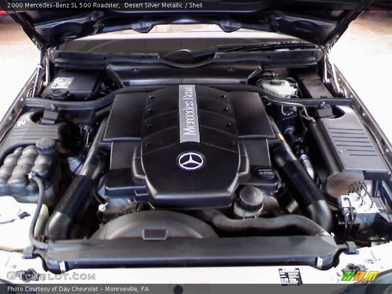 Desert Silver Metallic / Shell 2000 Mercedes-Benz SL 500 Roadster