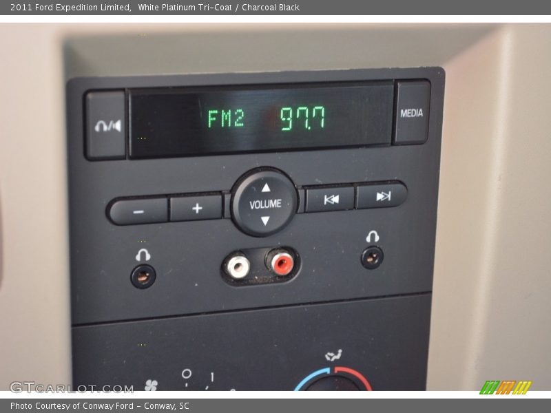 White Platinum Tri-Coat / Charcoal Black 2011 Ford Expedition Limited