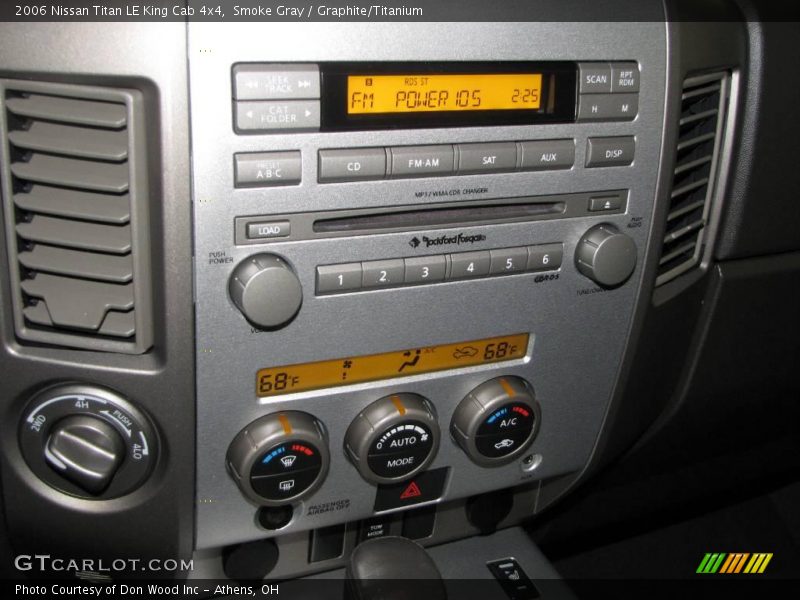 Smoke Gray / Graphite/Titanium 2006 Nissan Titan LE King Cab 4x4