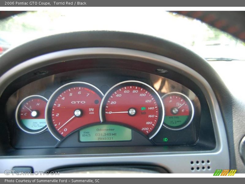 Torrid Red / Black 2006 Pontiac GTO Coupe