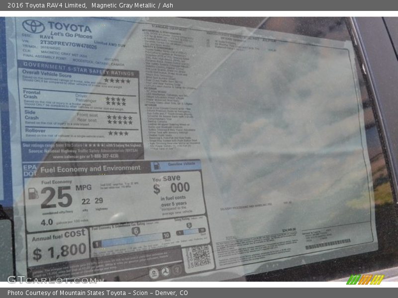 Magnetic Gray Metallic / Ash 2016 Toyota RAV4 Limited