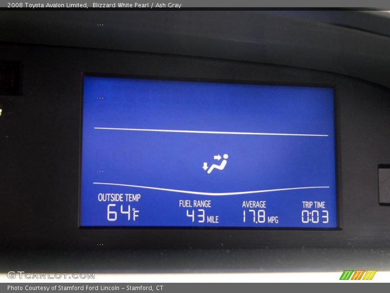 Blizzard White Pearl / Ash Gray 2008 Toyota Avalon Limited