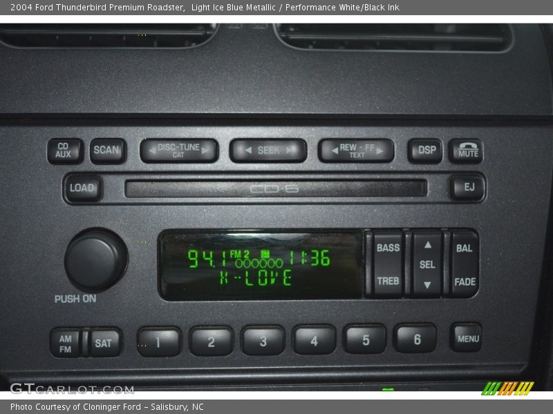 Light Ice Blue Metallic / Performance White/Black Ink 2004 Ford Thunderbird Premium Roadster