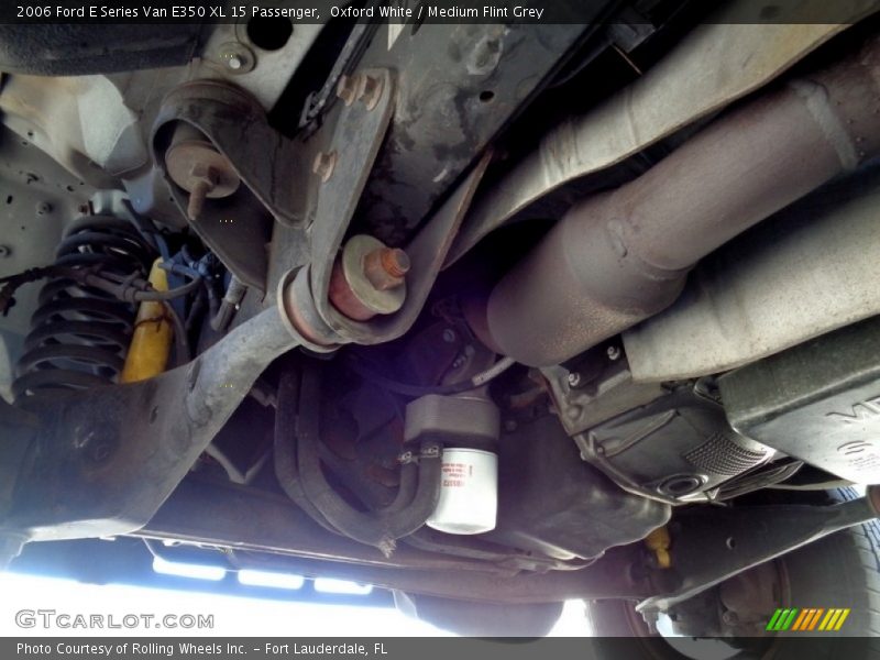 Oxford White / Medium Flint Grey 2006 Ford E Series Van E350 XL 15 Passenger