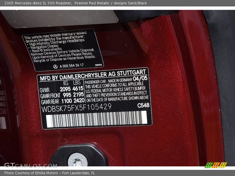 2005 SL 500 Roadster Firemist Red Metallic Color Code 548