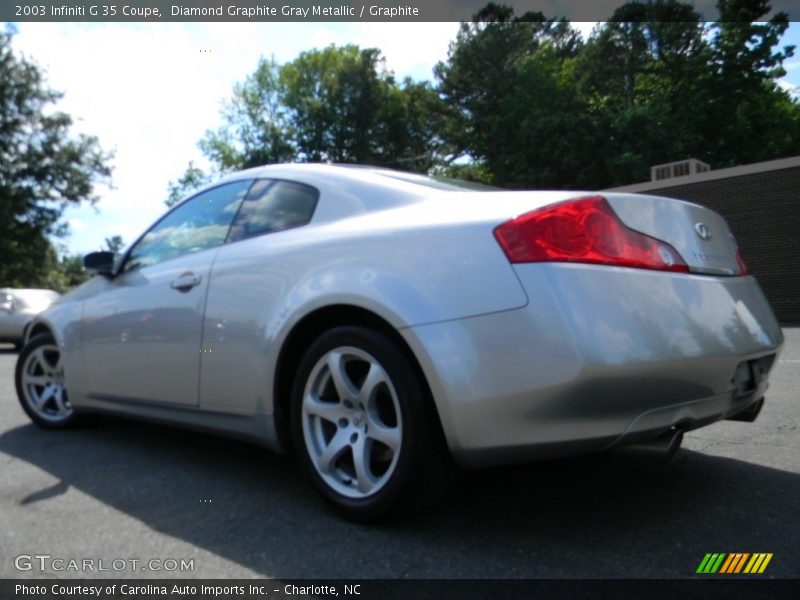 Diamond Graphite Gray Metallic / Graphite 2003 Infiniti G 35 Coupe