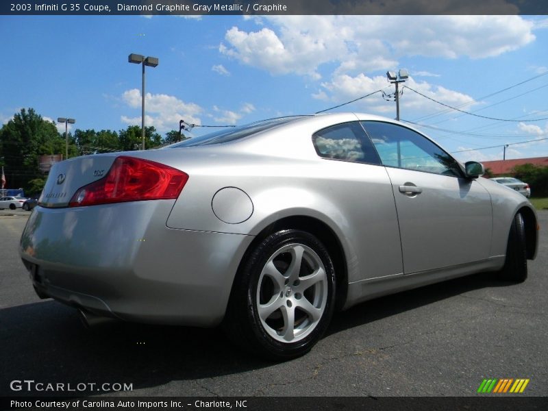 Diamond Graphite Gray Metallic / Graphite 2003 Infiniti G 35 Coupe