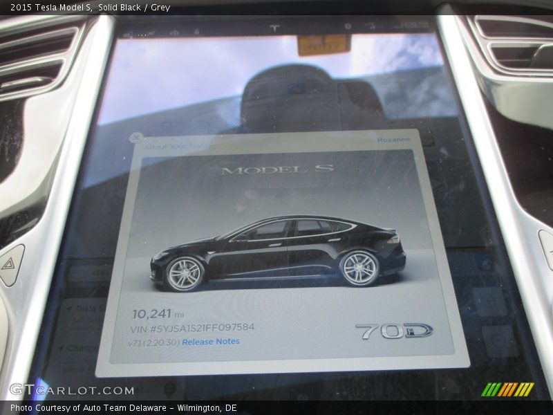 Solid Black / Grey 2015 Tesla Model S