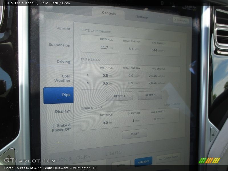 Solid Black / Grey 2015 Tesla Model S