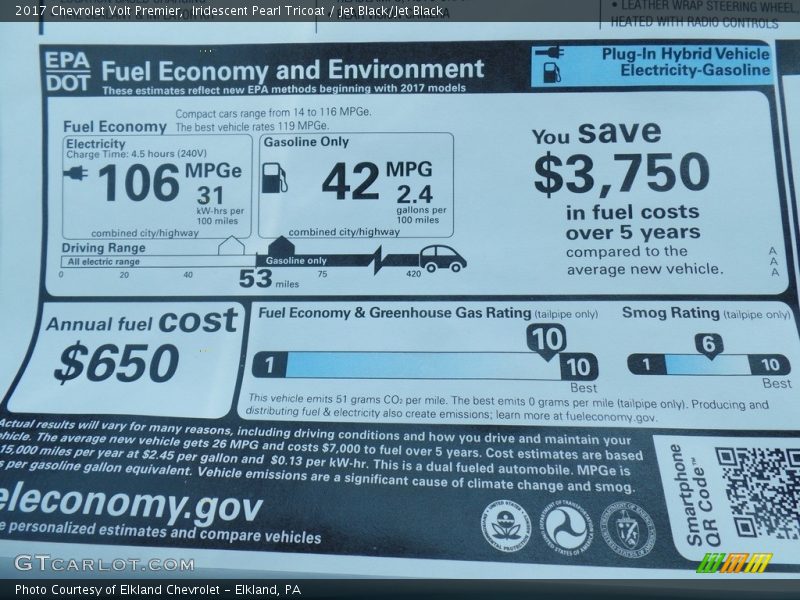 2017 Volt Premier Window Sticker