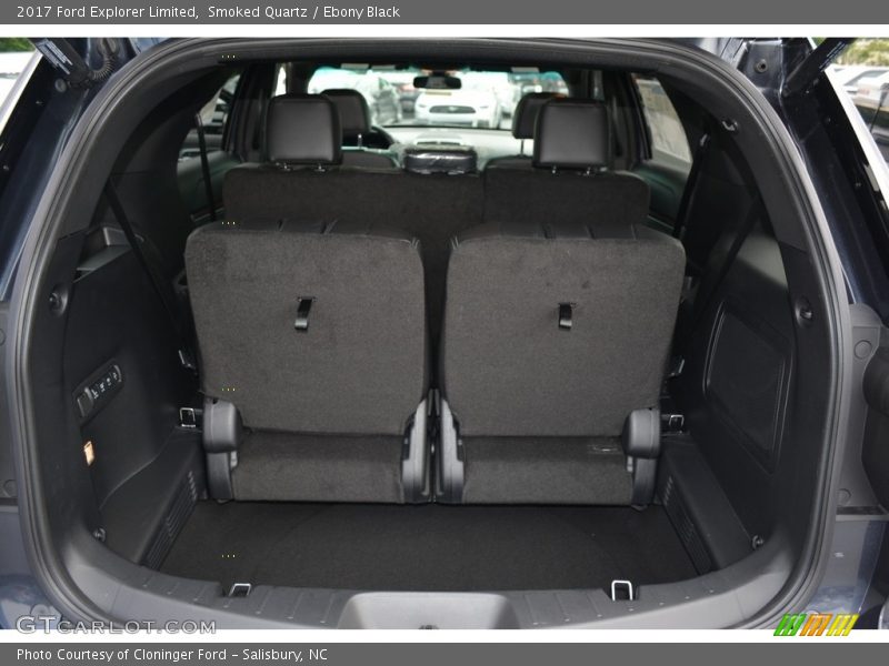 Smoked Quartz / Ebony Black 2017 Ford Explorer Limited