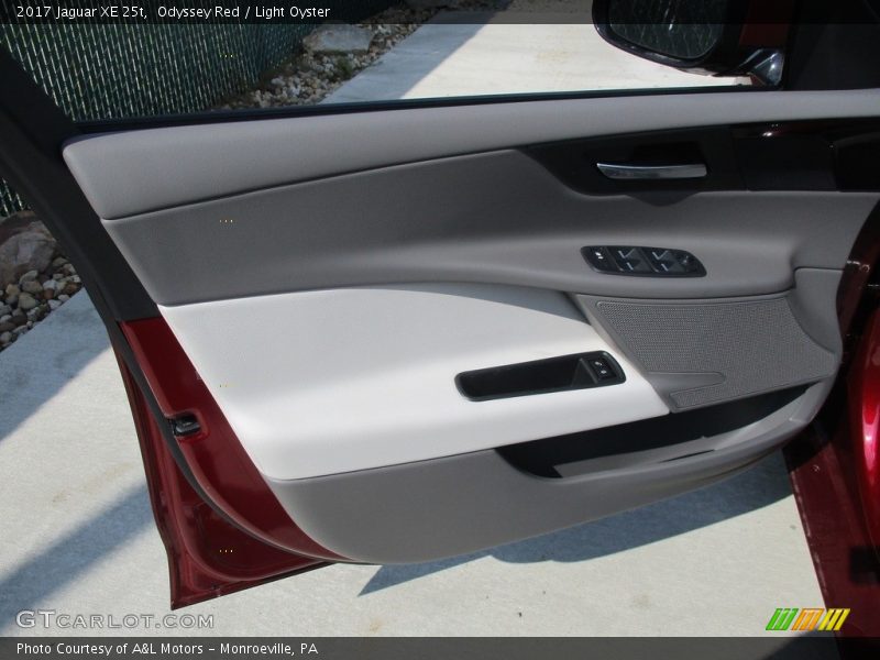 Door Panel of 2017 XE 25t