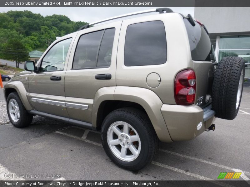 Light Khaki Metallic / Dark Khaki/Light Graystone 2005 Jeep Liberty Limited 4x4