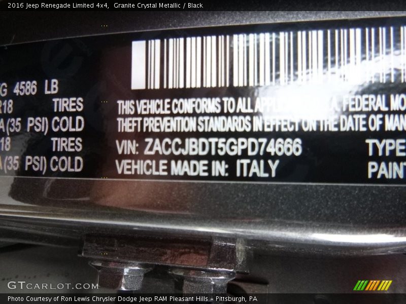 Granite Crystal Metallic / Black 2016 Jeep Renegade Limited 4x4