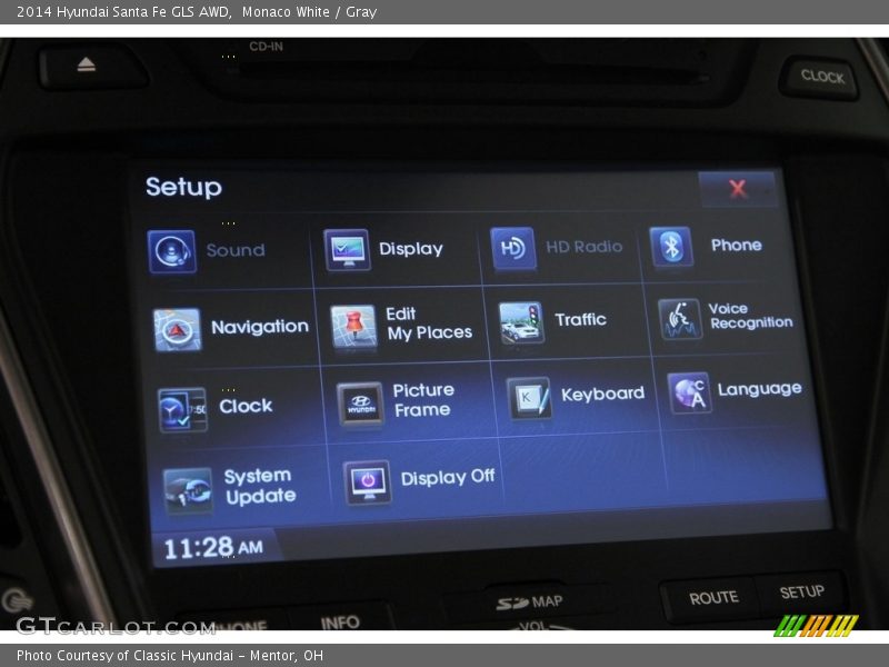 Monaco White / Gray 2014 Hyundai Santa Fe GLS AWD