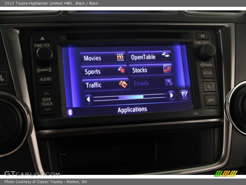 Black / Black 2013 Toyota Highlander Limited 4WD
