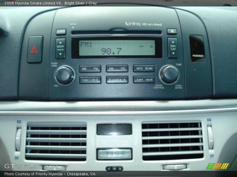 Bright Silver / Gray 2008 Hyundai Sonata Limited V6